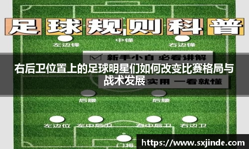 右后卫位置上的足球明星们如何改变比赛格局与战术发展