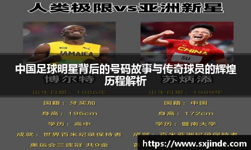 中国足球明星背后的号码故事与传奇球员的辉煌历程解析