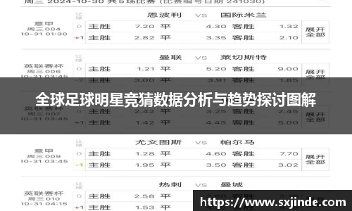 全球足球明星竞猜数据分析与趋势探讨图解